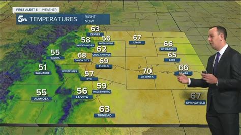 Denver weather: “Changes are coming” as Saturday last warm, mostly dry day before cooldown